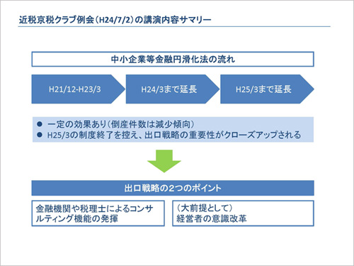 研修と懇親会