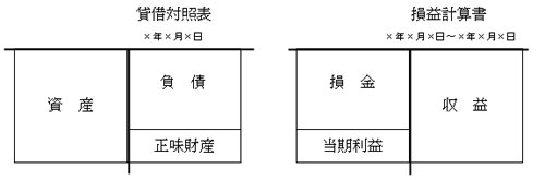 新春セミナー