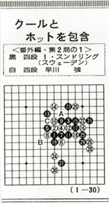 クールとホットを包含