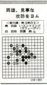 両雄、見事な攻防をヨム