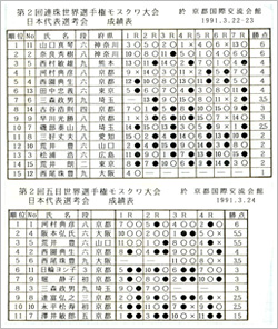 珠友　168号