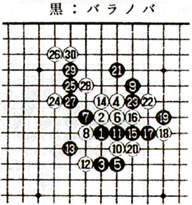 第2回東京国際連珠大会