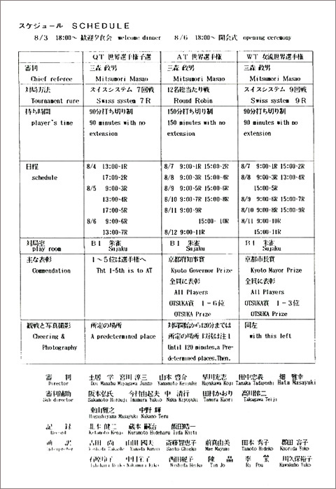 第7回連珠世界選手権京都大会
