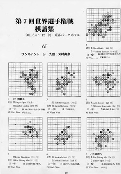 第8回連珠世界選手権京都大会レポートⅢ