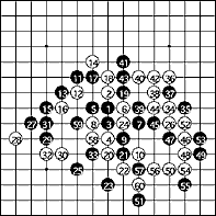 早川嘉美　実戦録（11）