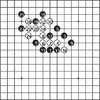 早川嘉美　実戦録（12）