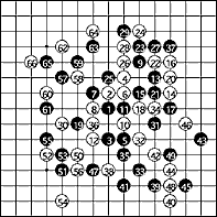 早川嘉美　実戦録（14）