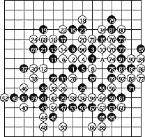 早川嘉美　実戦録（15）