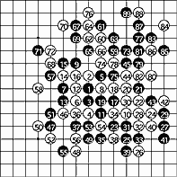 早川嘉美　実戦録（17）