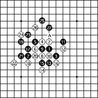 早川嘉美　実戦録（1）