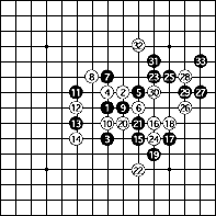 早川嘉美　実戦録（2）