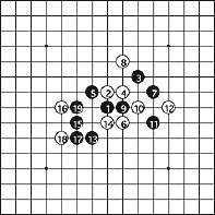 早川嘉美　実戦録（5）