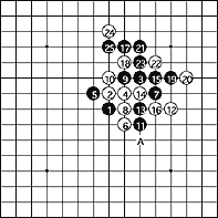 早川嘉美　実戦録（6）