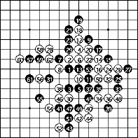 早川嘉美　実戦録（7）