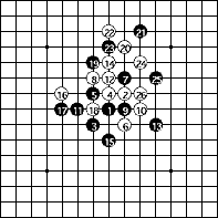 早川嘉美　実戦録（8）