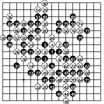 早川嘉美　実戦録（9）