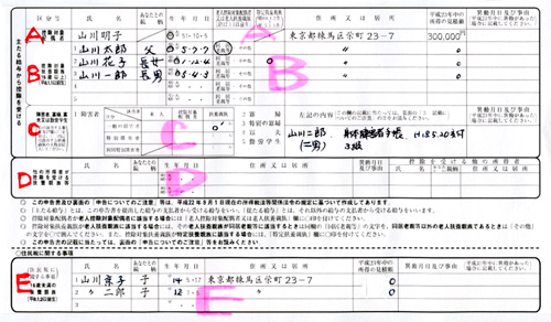 扶養控除等申告書