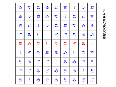 賀状の解答