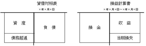 新春セミナー